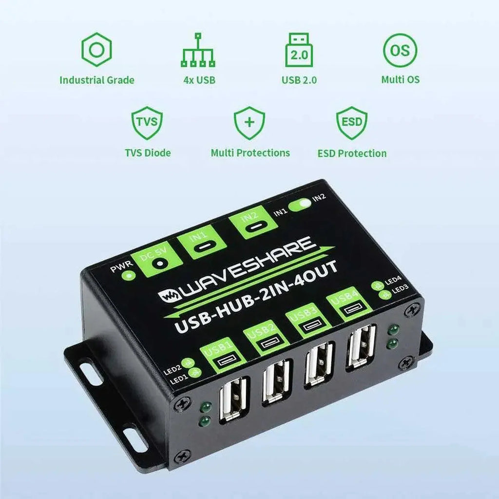 Heavy Duty USB Hub 4-Port Switchable Dual Host | Waveshare