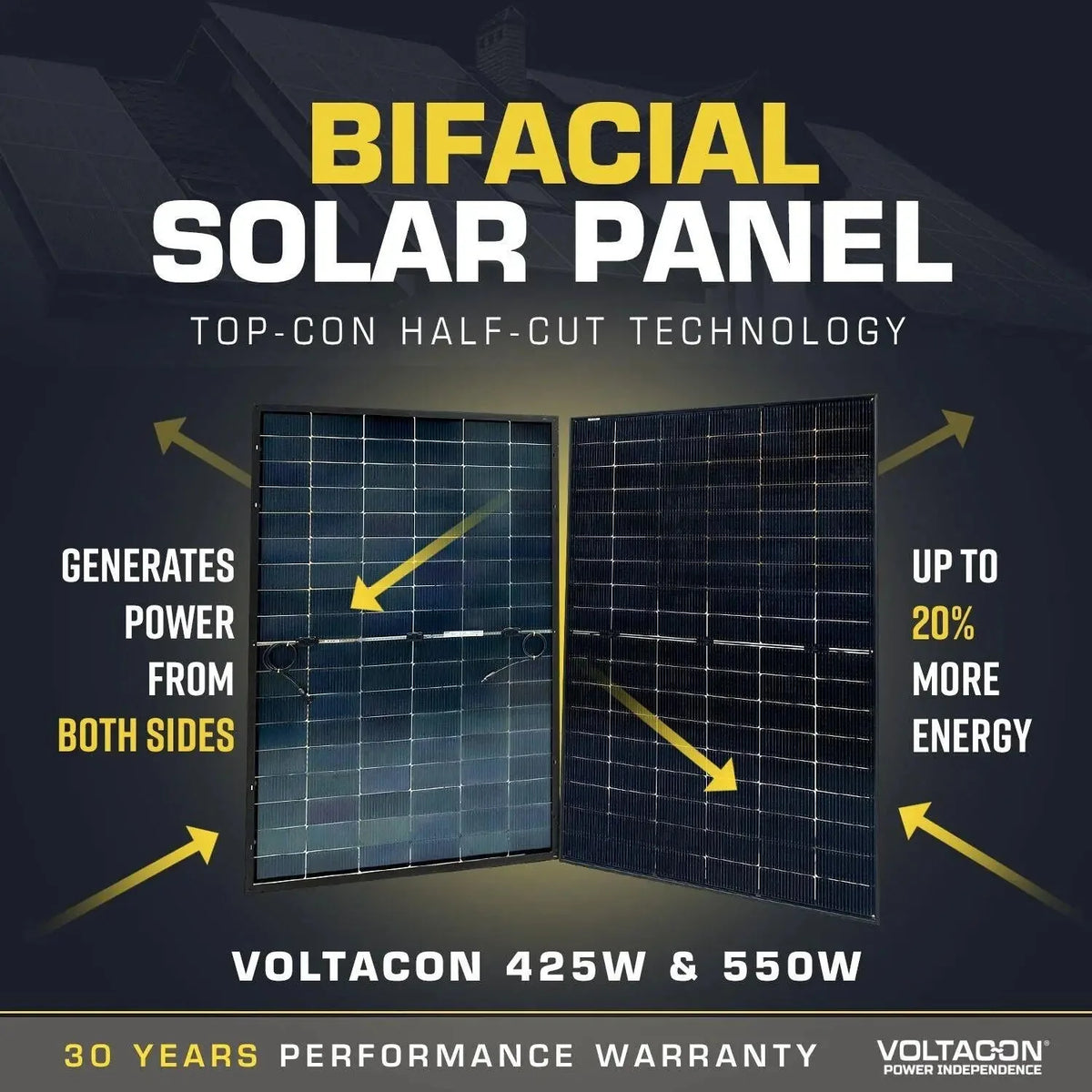 Off-Grid Solar Power Kit 1500VA 12V with GEL Batteries | Conversol