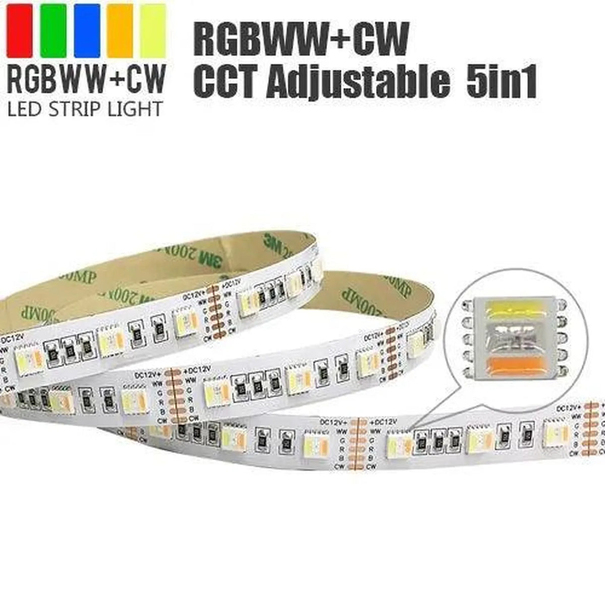 RGB LED Strip Light 5m 3-in-1 Wi-Fi & Remote | Ledison