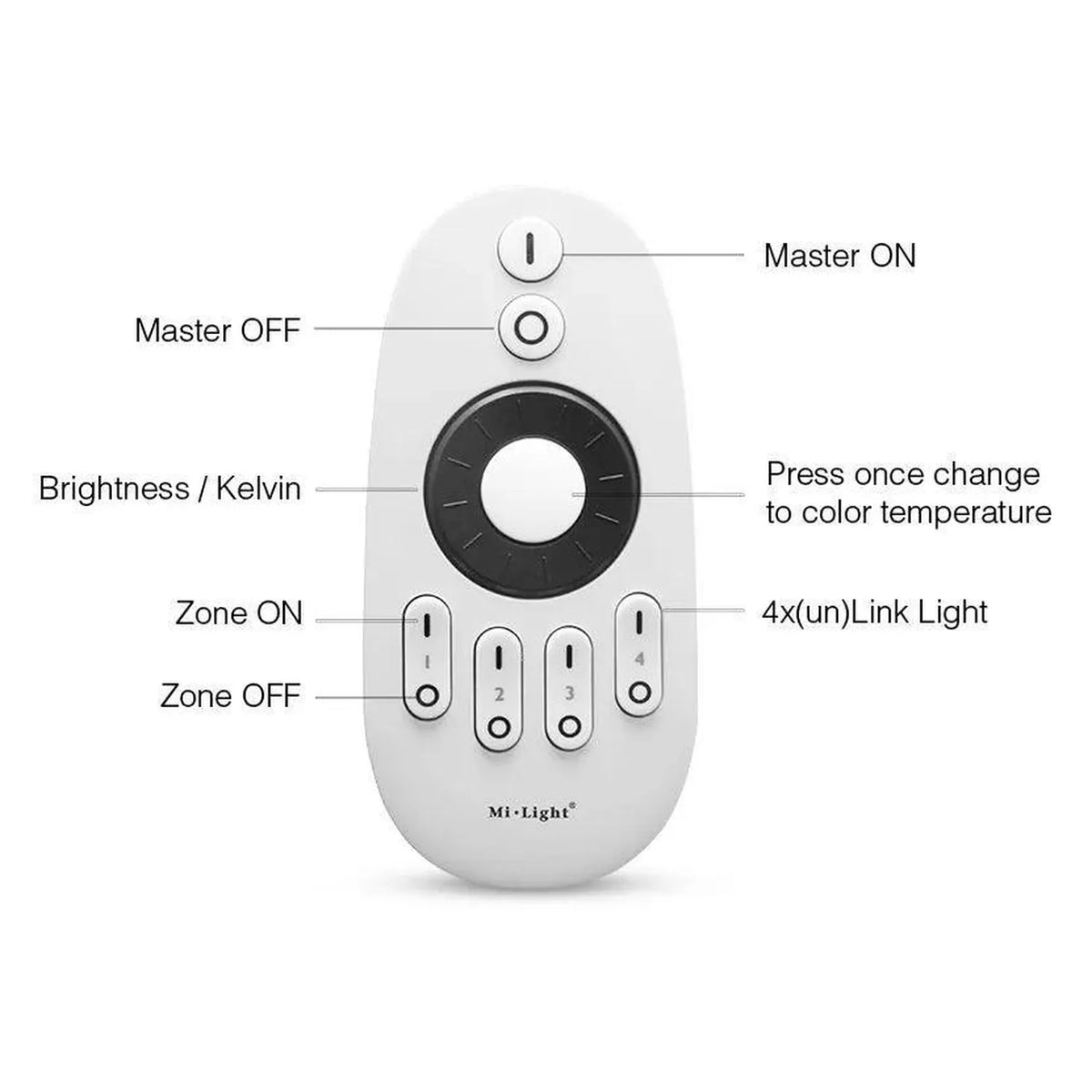 Mi-Light FUT006 4-Zone RF Remote Control | Skydance