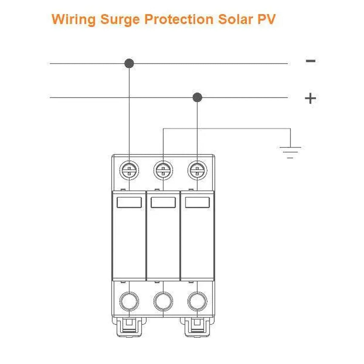 DC Surge Protection Device Type 2 1000V 40kA | Voltacon PV-Guard-1000