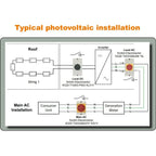 Solar DC Isolator Switch 32A 1200V IP66 | Volta-Switch