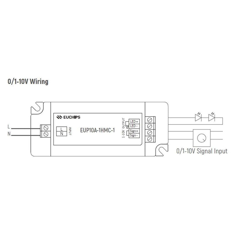 10W LED Driver 1-10V 0-10V Dimmable Constant Current | Euchips