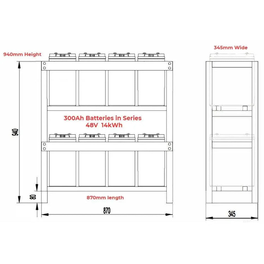 8x GEL Battery 6V 200Ah Off-Grid Solar Storage | Voltacon HXG6-200
