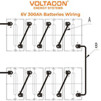8x GEL Battery 6V 200Ah Off-Grid Solar Storage | Voltacon HXG6-200