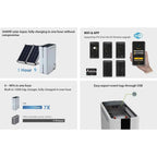 Voltabank 3kW Portable Power Station 2.5kWh Lithium Battery