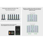 Voltabank 3kW Portable Power Station 2.5kWh Lithium Battery