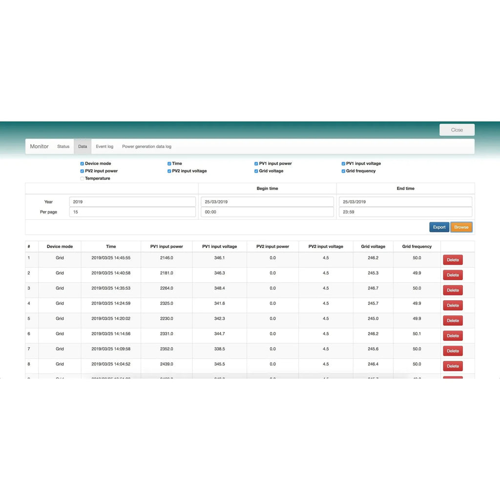 Wi-Fi Monitoring Card for InfiniSolar & Voltasol Hybrid Inverters