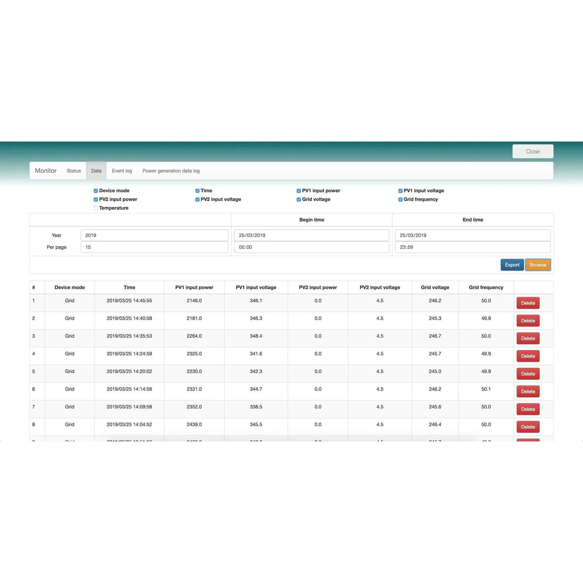 Wi-Fi Monitoring Card for InfiniSolar & Voltasol Hybrid Inverters