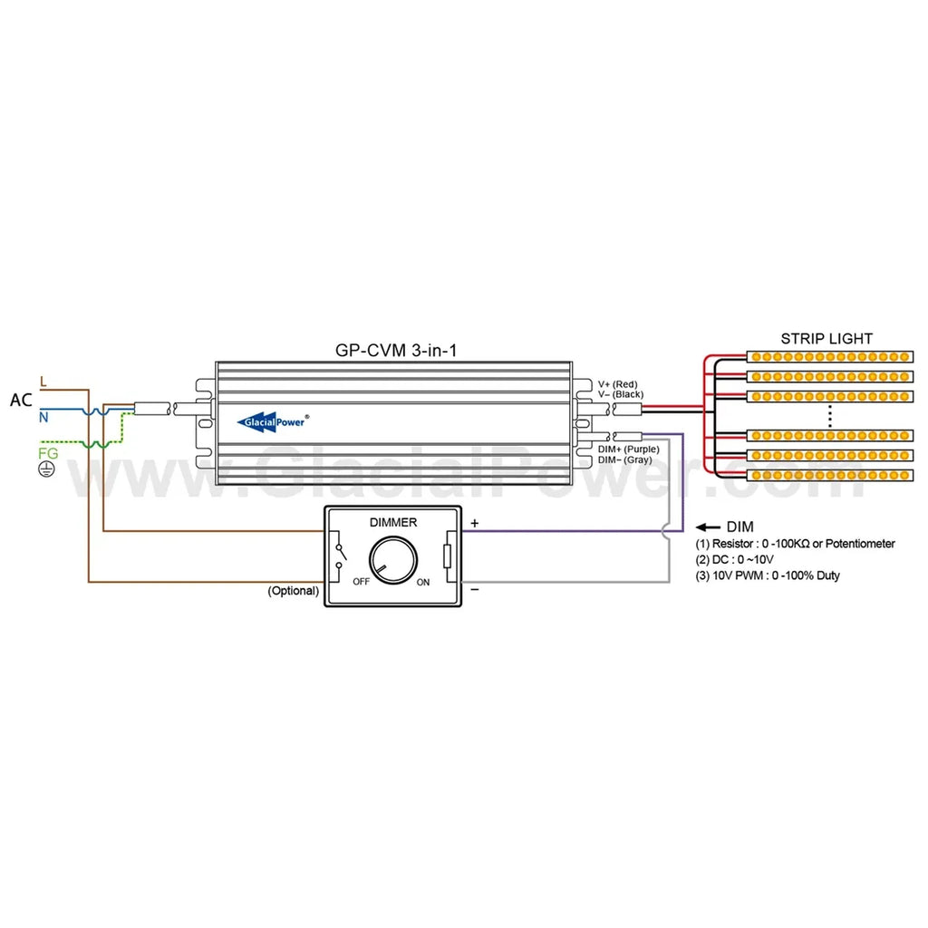 600W Constant Voltage LED Power Supply 24V Dimmable | Glacial Power