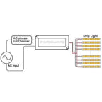 LED Dimmable Driver 24V 40W TRIAC IP65 | Glacial GP-CVP040N