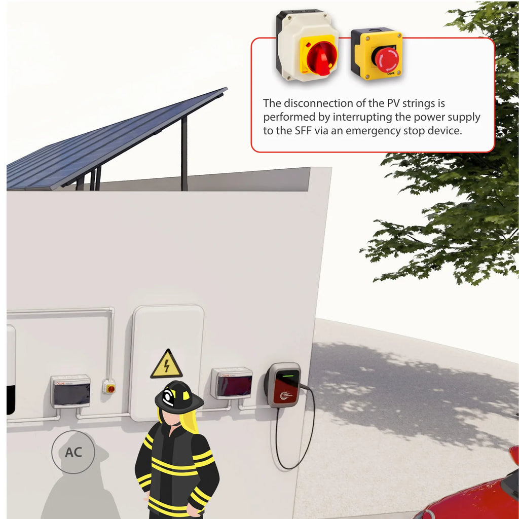 Solar PV Rapid Shutdown Switch 4 String 1500VDC | GAVE SFF140/4