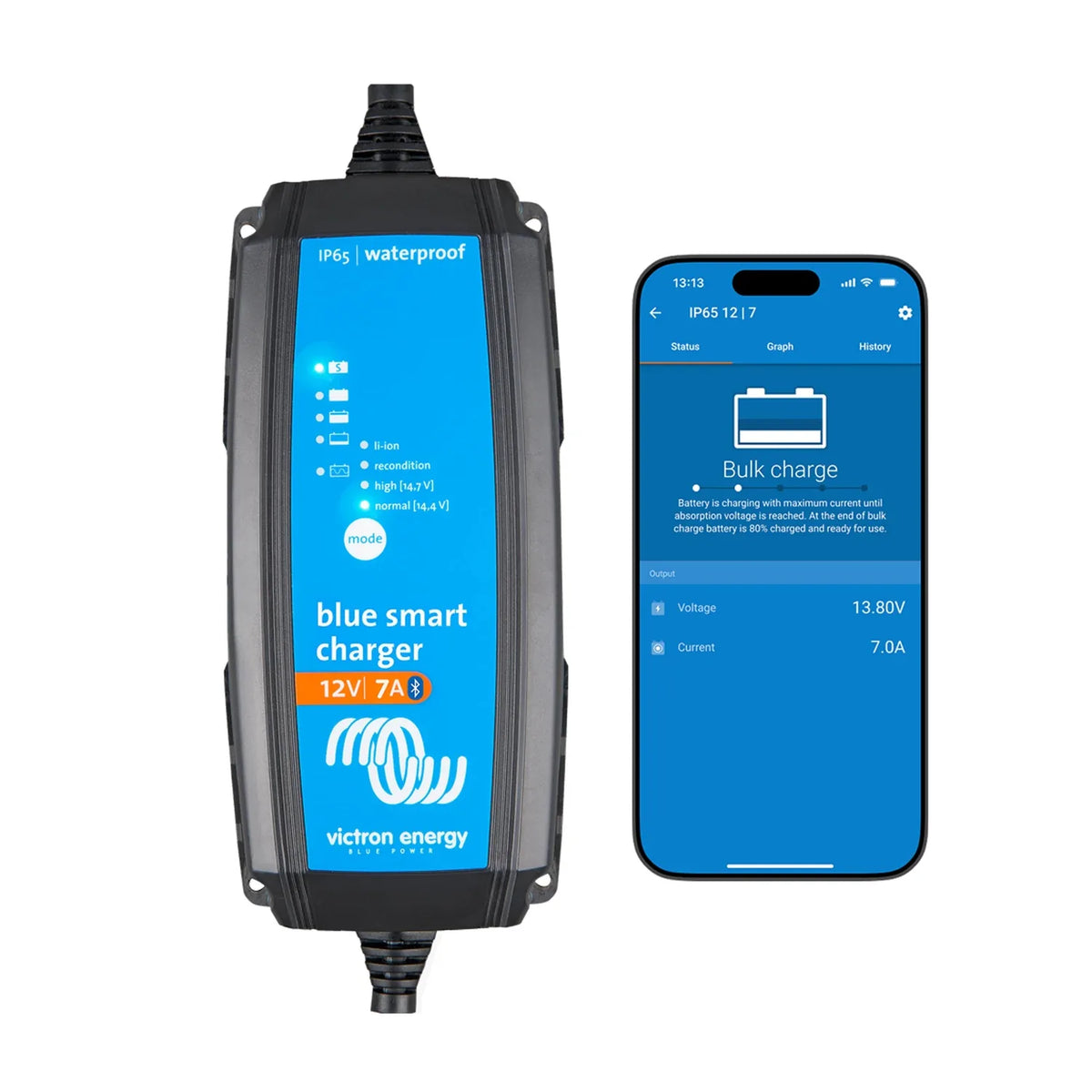 Victron Blue Smart IP65 Charger 12/25(1) 230V CEE 7/17 | BPC122531064