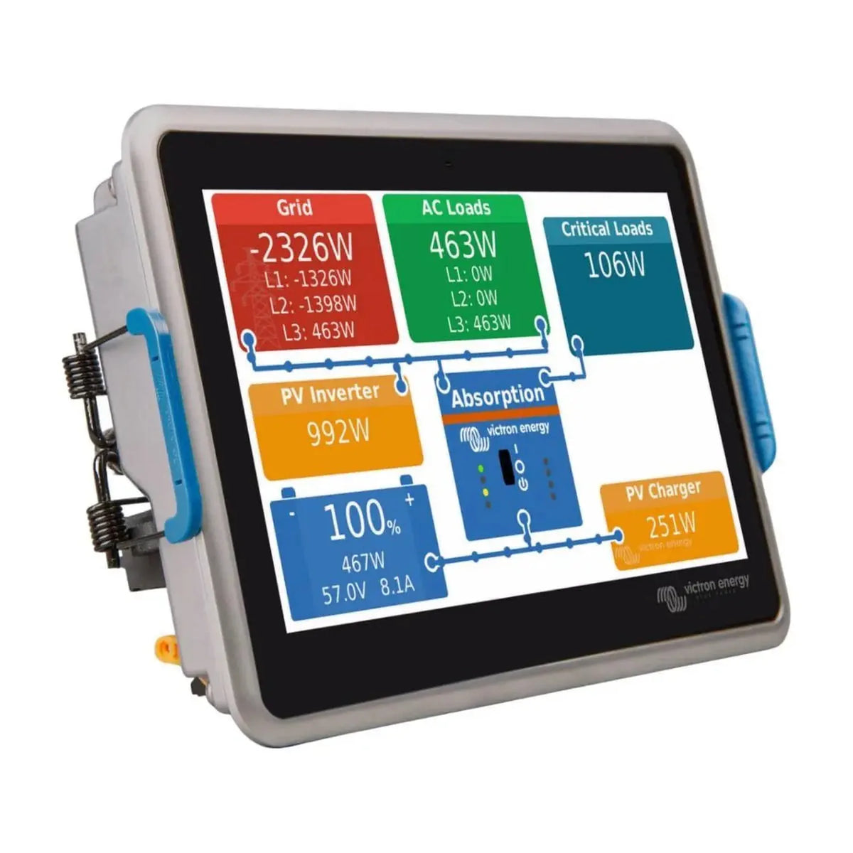 Victron Ekrano GX Touchscreen Monitoring Panel | BPP900480100