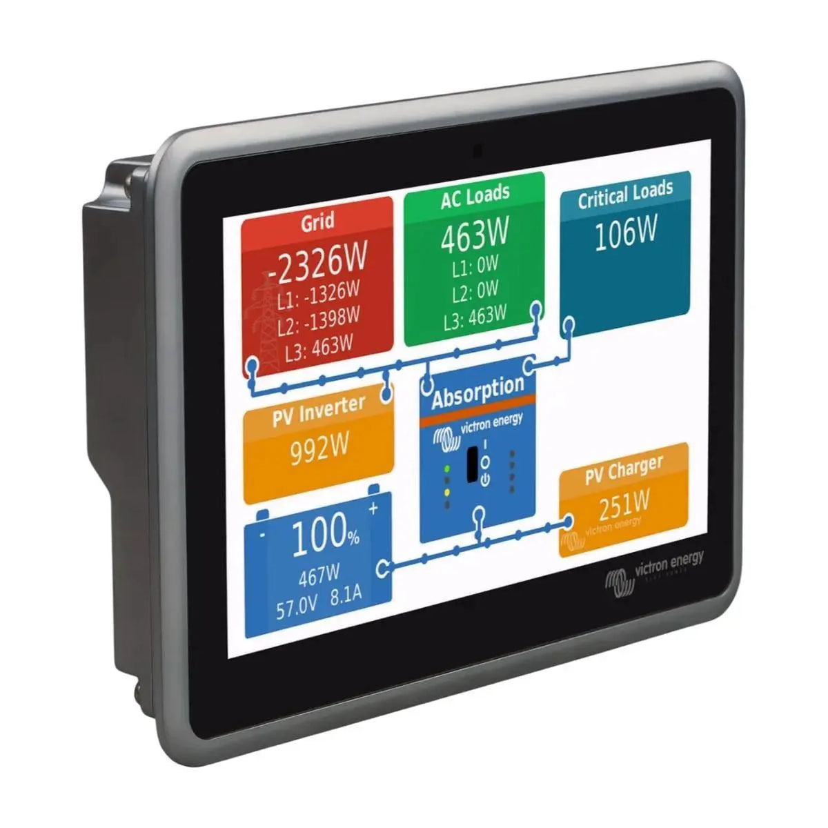 Victron Ekrano GX Touchscreen Monitoring Panel | BPP900480100