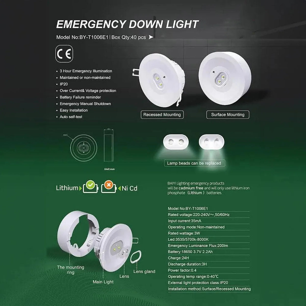 Halo LED Emergency Spot Light 6W/3W IP20 | Ledison