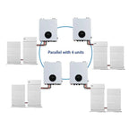 Voltacon Energy Cube 30kW Hybrid Inverter | 30kWh Lithium Battery