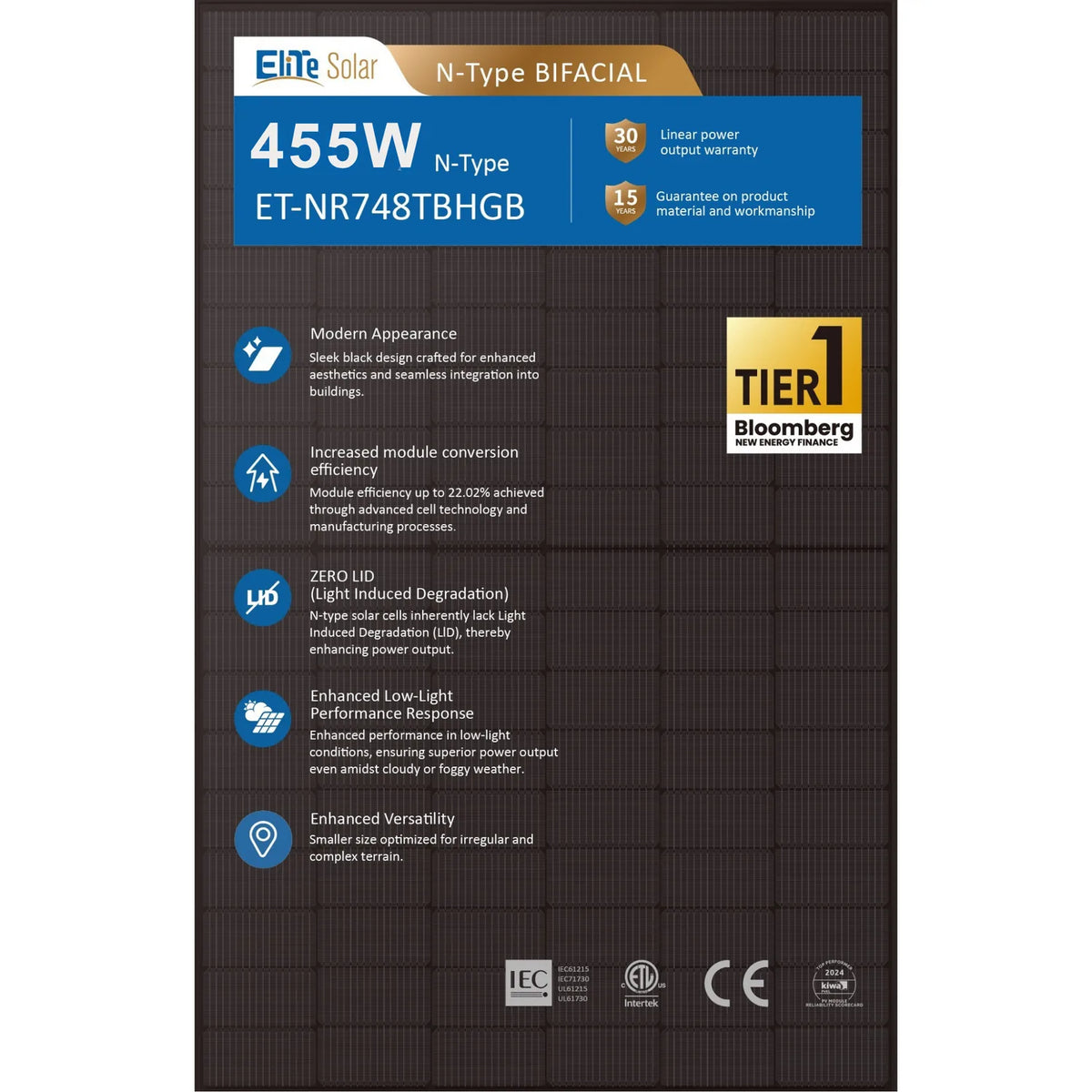 Elite 455W N-Type Solar Panel Full Black | ET Solar