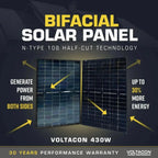 Elite Solar 440W Bifacial Full Black Panels | Pallet of 36