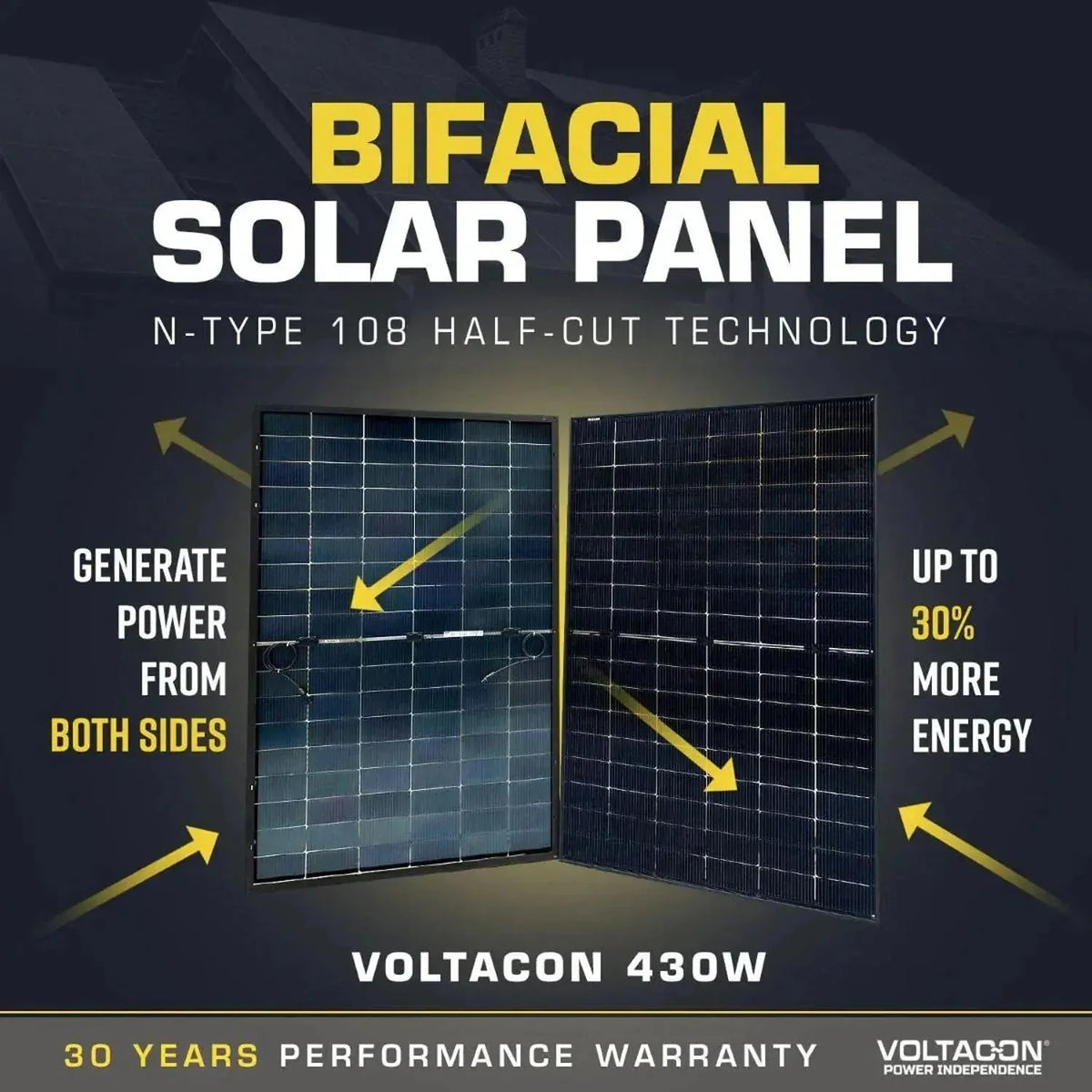 Elite Solar 440W Bifacial Full Black Panels | Pallet of 36