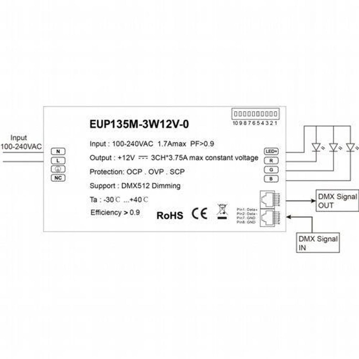 Euchips 135W DMX Dimmable LED Driver 12V | EUP135M-3W12V-0