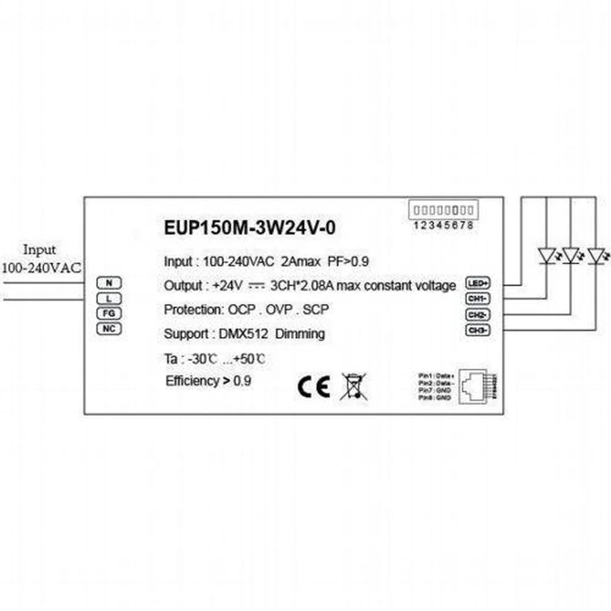 EUCHIPS 150W DMX Dimmable LED Driver 24VDC | EUP150M-3W24V-0