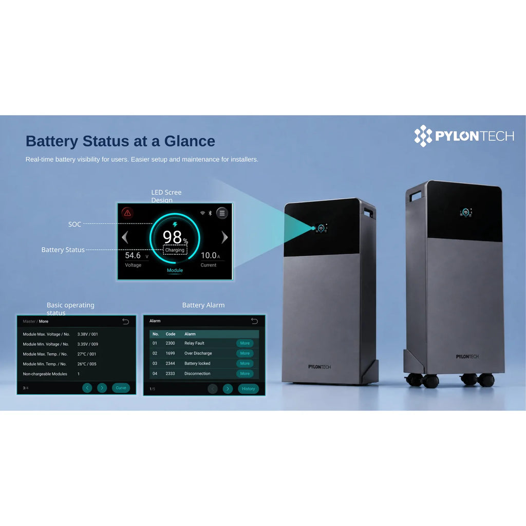 Pylontech Fidus PRO 16kWh LiFePO4 Solar Battery IP65 | FB-L-16-Pro