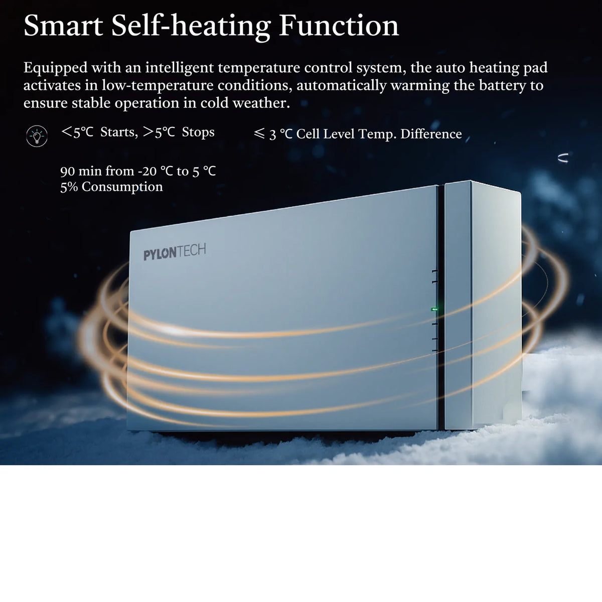 Pylontech Fidus Pro 5.12kWh LiFePO4 Battery IP65 Self Heating