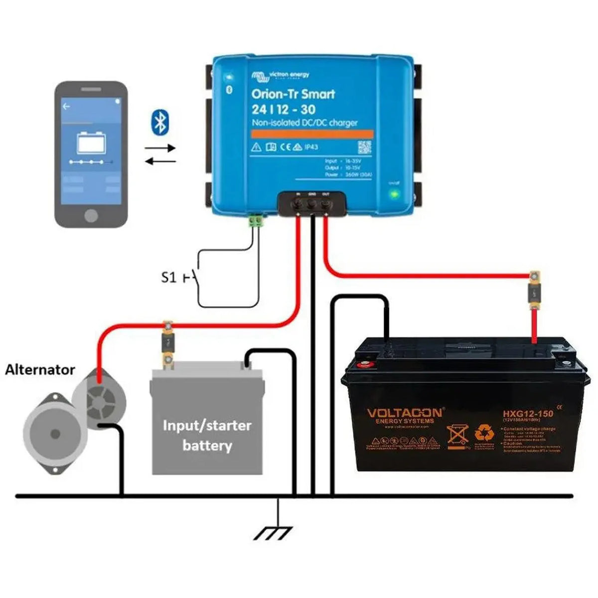 Victron Orion-Tr Smart 24/12-30A 360W Isolated DC-DC Charger | ORI241236120