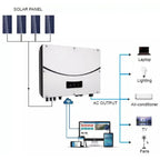 Elios 15kW Three-Phase Grid Tie Solar Inverter G98/G99 | Fanless