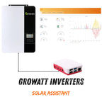 Solar Assistant Monitor for Growatt SPF Inverters | Raspberry Pi 4