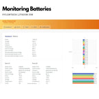 Solar Assistant Raspberry Pi 4 Solar Inverter Monitor | Voltacon