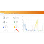 Solar Assistant Raspberry Pi 4 Solar Inverter Monitor | Voltacon