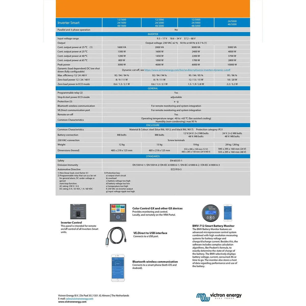 Victron 12/3000 230V Smart Inverter | Pure Sine Wave PIN122300000