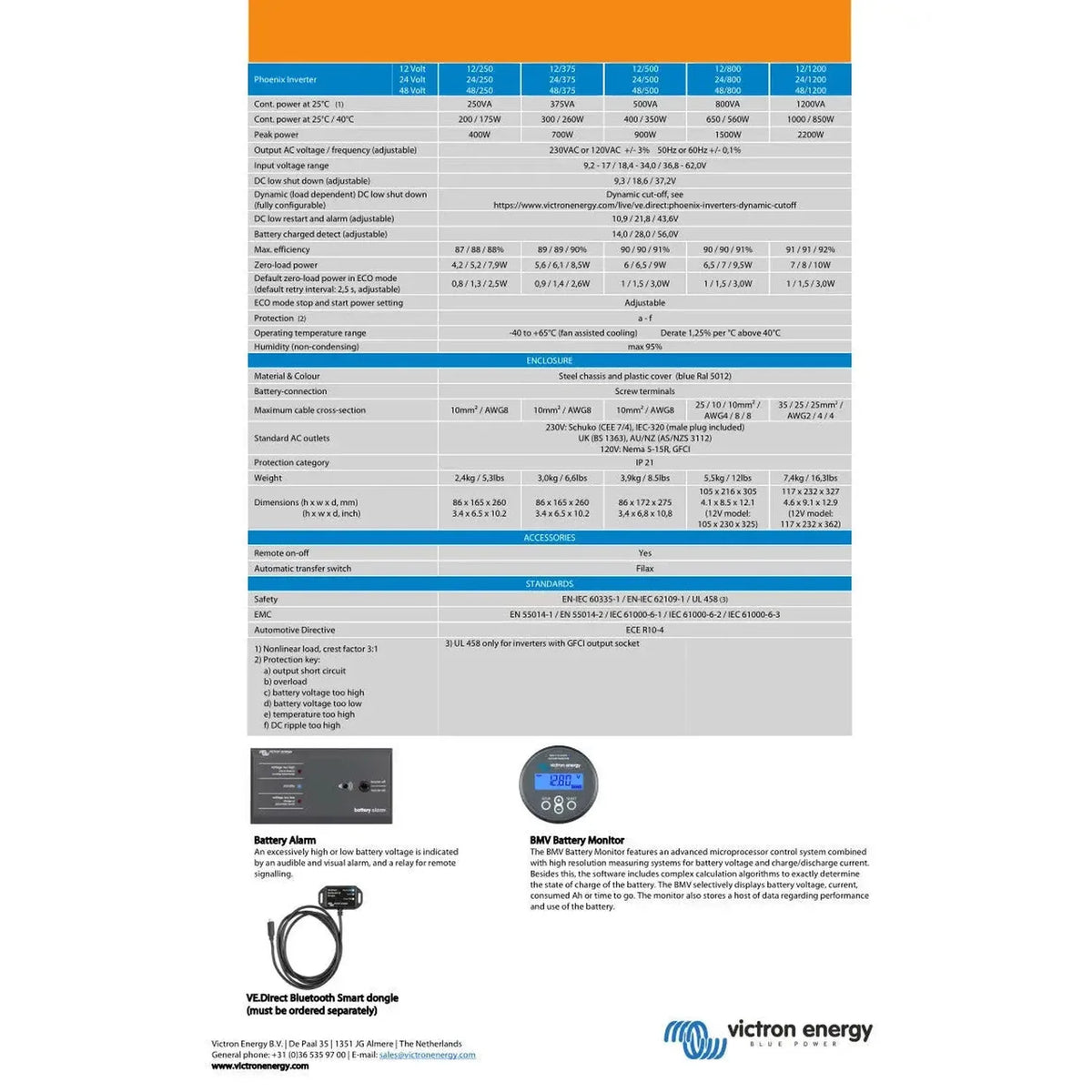 Victron Phoenix Inverter 24/1200 230V VE.Direct IEC | PIN242121100