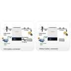 3.6kW Off-Grid Solar Kit Inverter MPPT Battery | Conversol