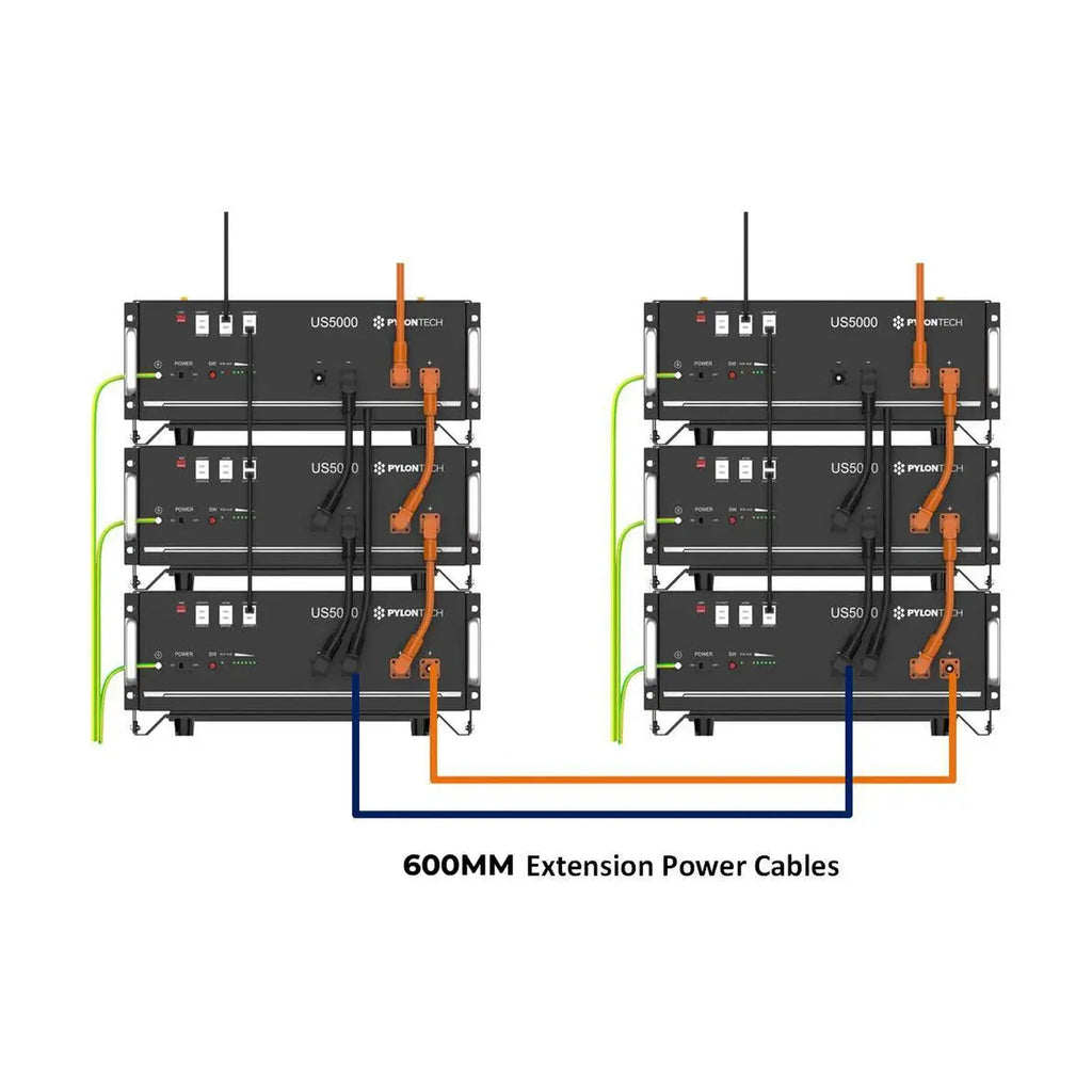 Pylontech Battery Interconnect Cables 600mm 25mm² | Amphenol