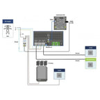Victron EnergyMeter ET112 Single Phase 100A | REL300100000