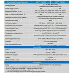 Victron SmartSolar MPPT 150/45 Solar Charge Controller | SCC115045212
