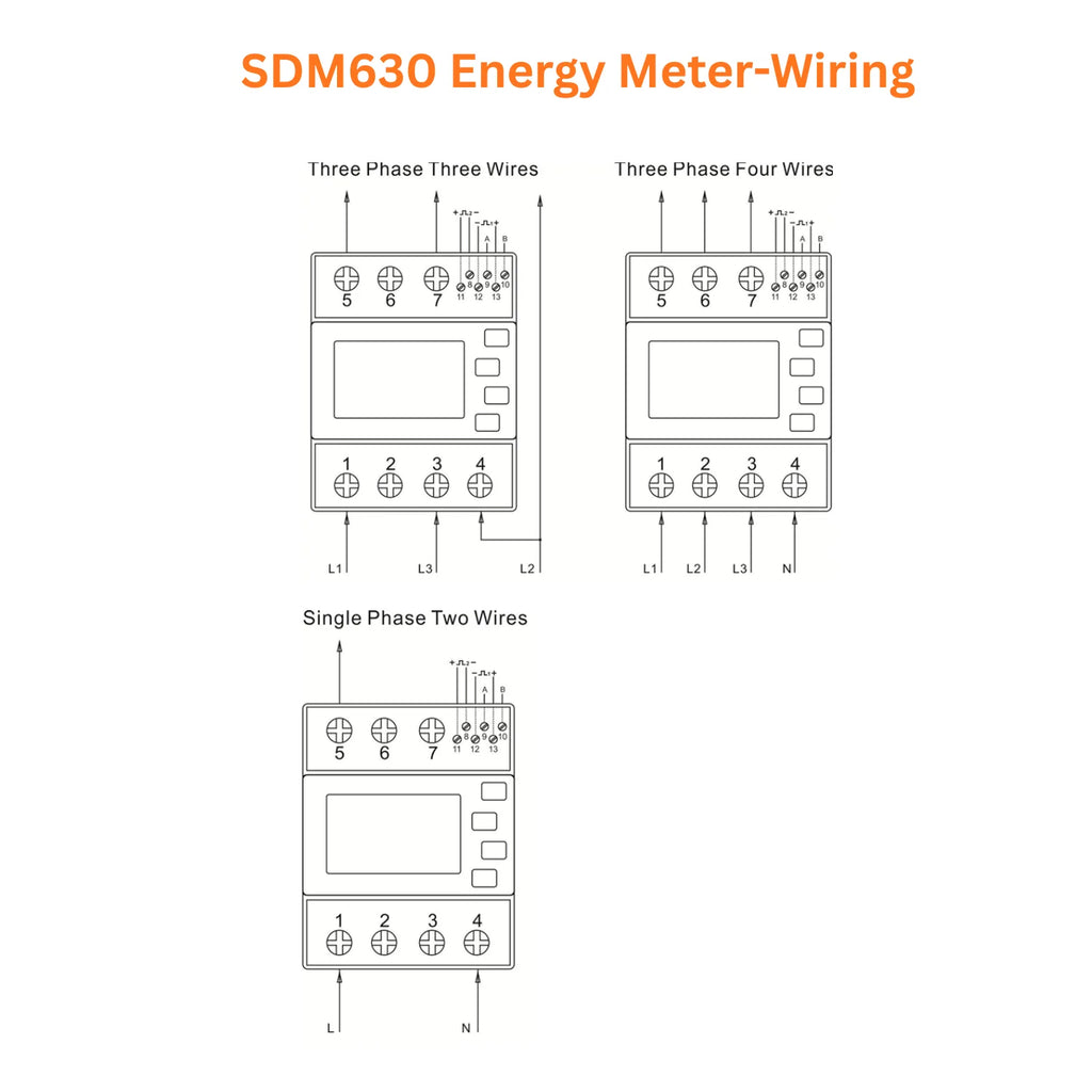 Eastron SDM630 Three Phase Energy Meter | Modbus Card & Server