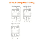Eastron SDM630 Three Phase Energy Meter | Modbus Card & Server