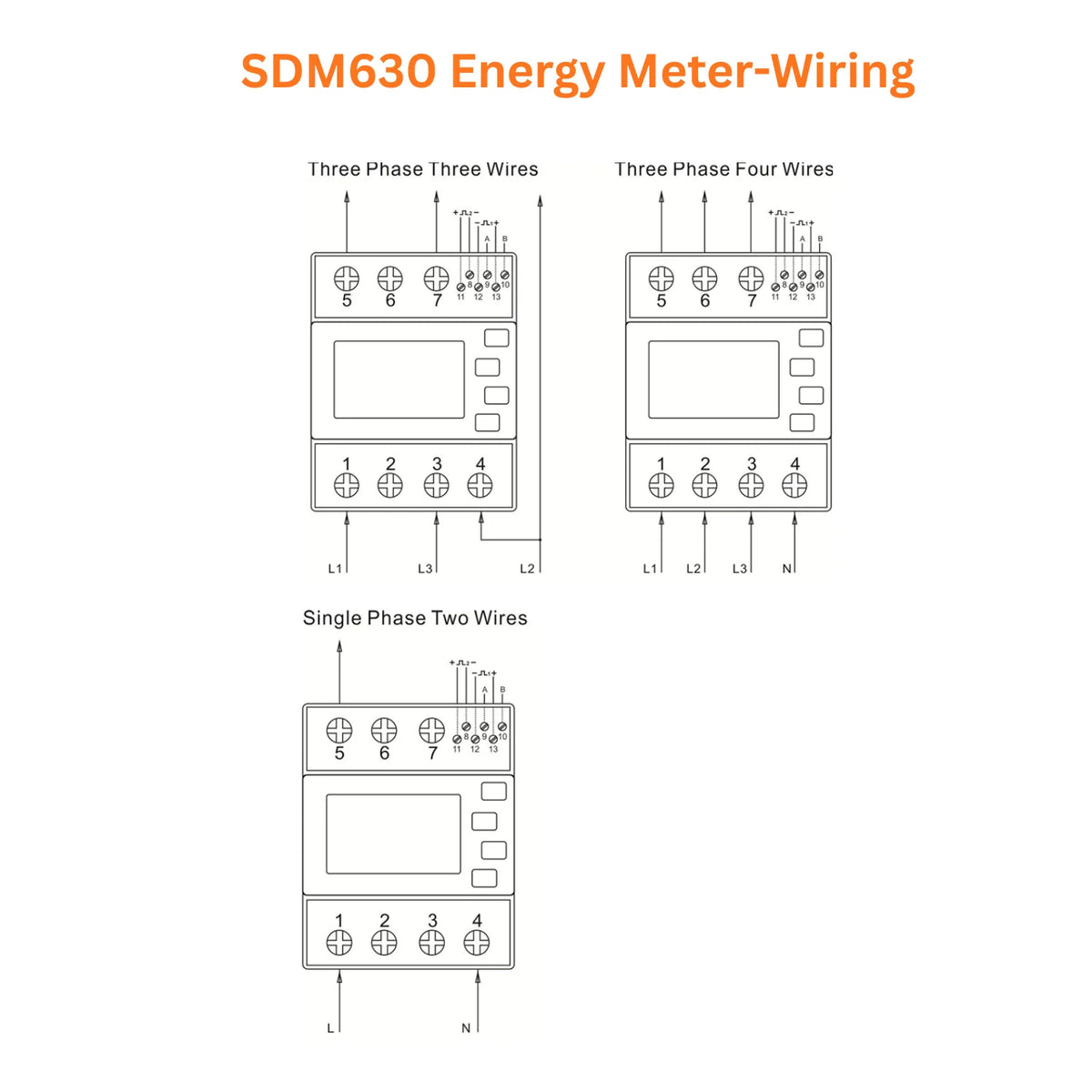 Eastron SDM630 Three Phase Energy Meter | Modbus Card & Server