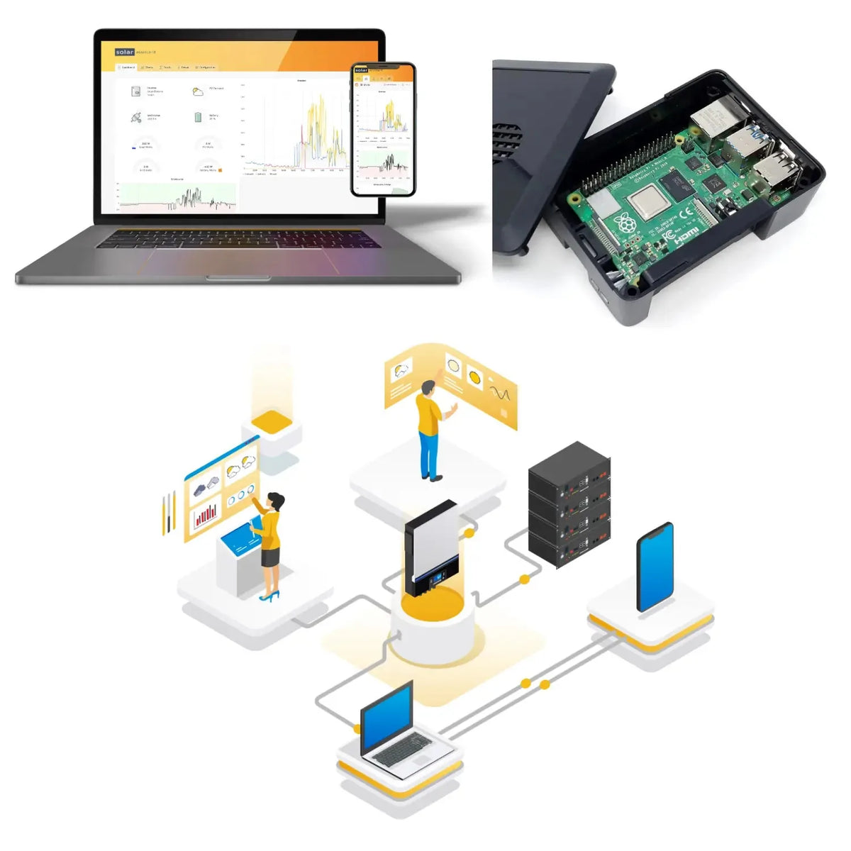 Solar Assistant Monitoring Kit | Sunsynk Deye Raspberry Pi 4