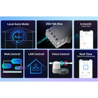 Smart Wi-Fi Temperature and Humidity Switch 16A | Sonoff TH Elite