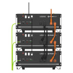 Pylontech US5000C Lithium Ion Battery 4.8kWh 48V 100Ah