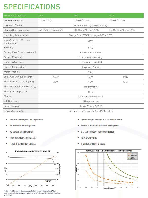 Powerplus Life Series LFP Lithium Battery 3.3kWh 48V/24V Australian Lithium Battery