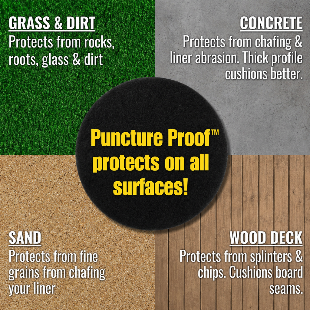 28' Round Premium Liner Pad For Under Above Ground Pool Liner