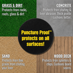 28' Round Premium Liner Pad For Under Above Ground Pool Liner
