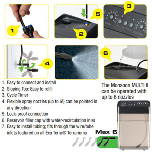 Exo Terra Monsoon MULTI II: Programmable Misting System