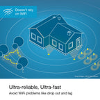 Lutron P-PKG1OUT-BL-R Caséta Weatherproof Outdoor Smart Plug with Pico Remote, 15A, IP65, Black